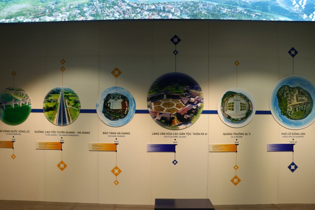 Le musée de Tuyên Quang, site 2 à Hà Giang, a le plaisir d'annoncer.