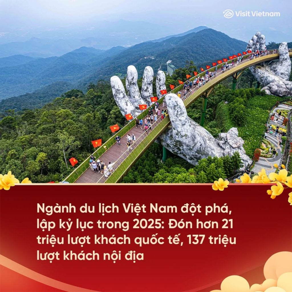NGÀNH DU LỊCH VIỆT NAM LẬP KỶ LỤC TRONG 2025 - TẠO TIỀN ĐỀ B
