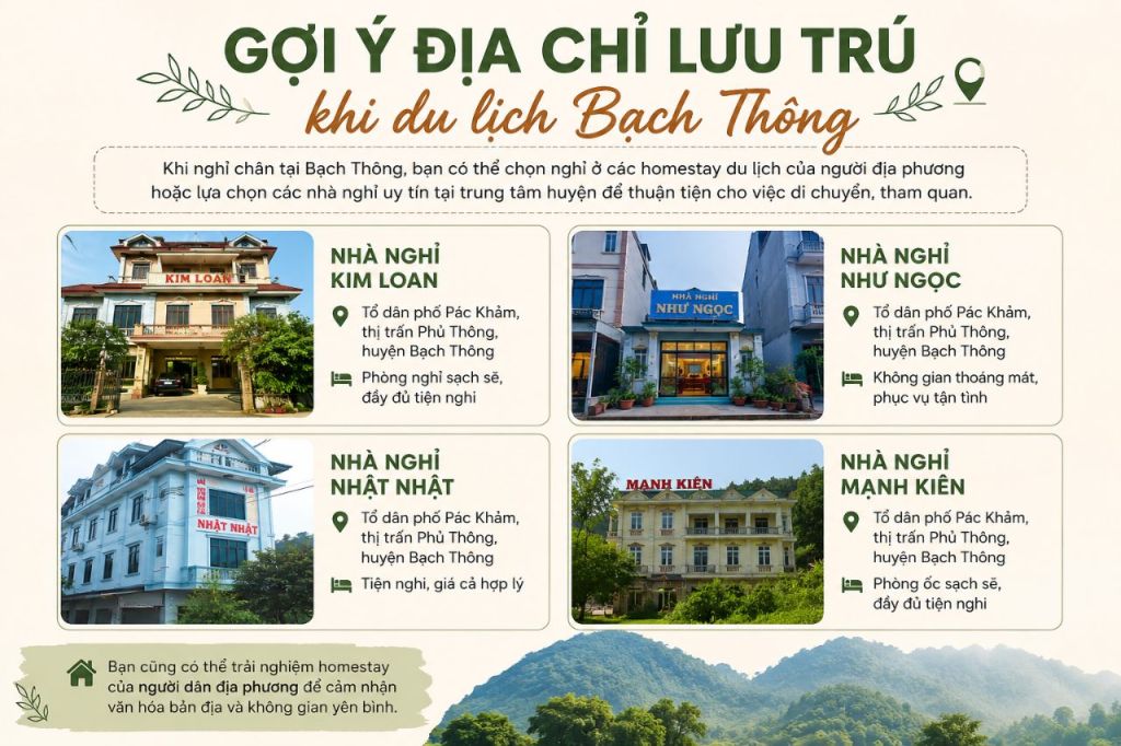 Suggestions for accommodation when traveling to Bach Thong.